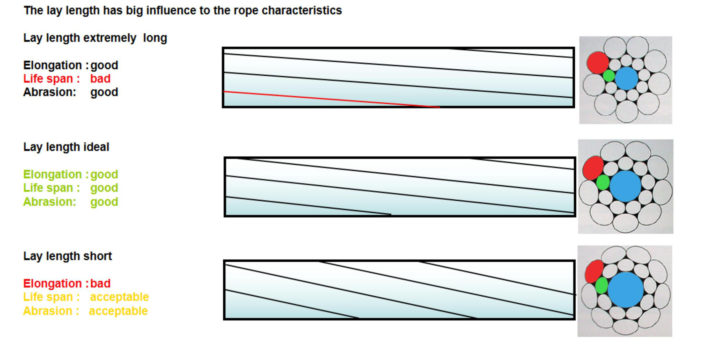 ROPE INTRDUCE_20