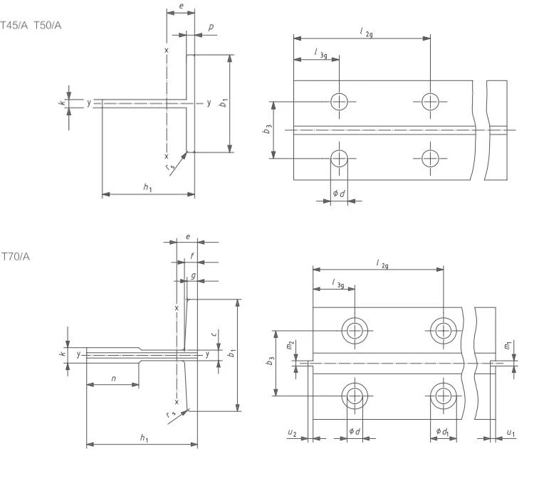 Elevator Wire Rope16